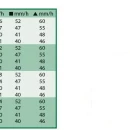 Thumbnail 3 of Дефлекторни регулируеми дюзи Rain Bird VAN