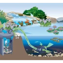 Thumbnail 4 of Филтърна система BioPress Set 6000