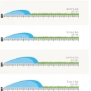 Thumbnail 10 of Роторен разпръсквач HUNTER PGJ