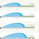 Thumbnail 14 of Роторен разпръсквач HUNTER PGJ