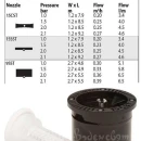 Thumbnail 2 of Дефлекторна дюза RB 15SST