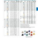 Thumbnail 4 of Роторен разпръсквач Rain Bird 8005