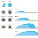 Thumbnail 2 of Ротейторна дюза HUNTER MP ROTATOR MP2000