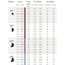 Thumbnail 2 of Ротейторна дюза HUNTER MP ROTATOR MP815, радиус 2.5 - 4.9 м
