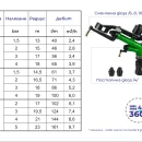 Thumbnail 2 of Пластмасов разпръсквач за напояване