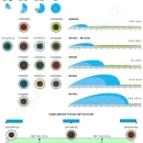 Thumbnail 4 of Ротейторна дюза HUNTER MP ROTATOR MP1000