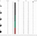 Thumbnail 2 of Ротейторна дюза HUNTER MP ROTATOR MP820, радиус 4.6 - 7.3 м.