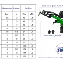 Thumbnail 4 of Пластмасов разпръсквач за напояване