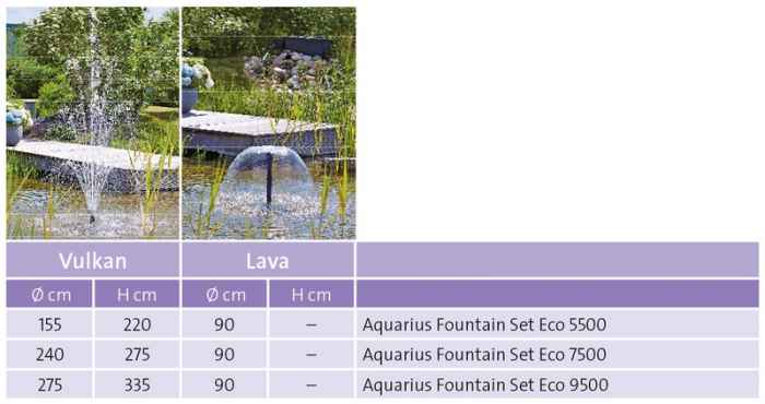 Воден ефект Aquarius Fountain Set Eco 9500-75WIT.jpeg