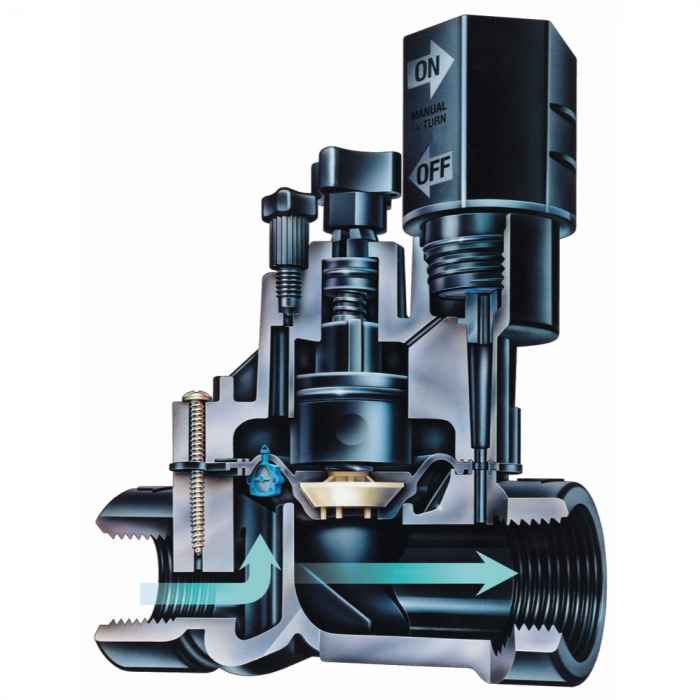 Електромагнитен клапан с рег. Rain Bird 100DV 1Ж 9V-OfCbt.jpeg